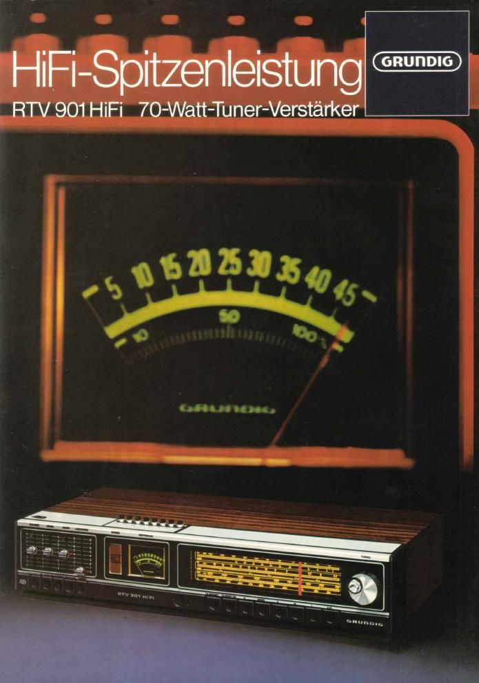 Grundig RTV 901 Brochure