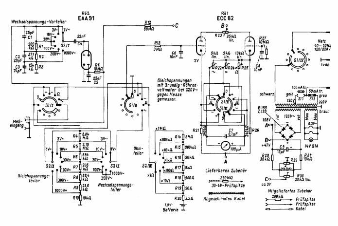 Grundig RV 11 Schematic