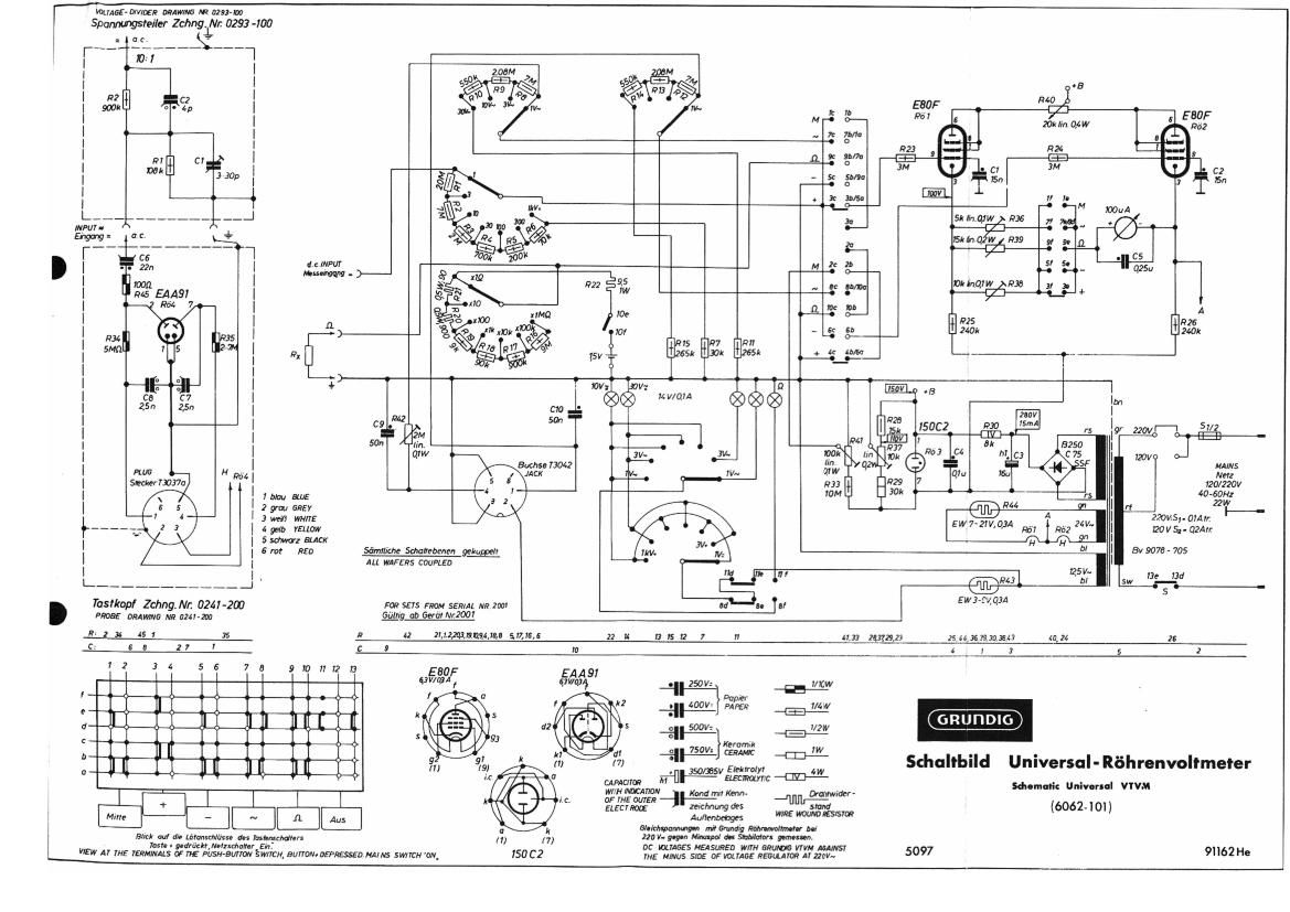 Grundig RV 3 Schematic