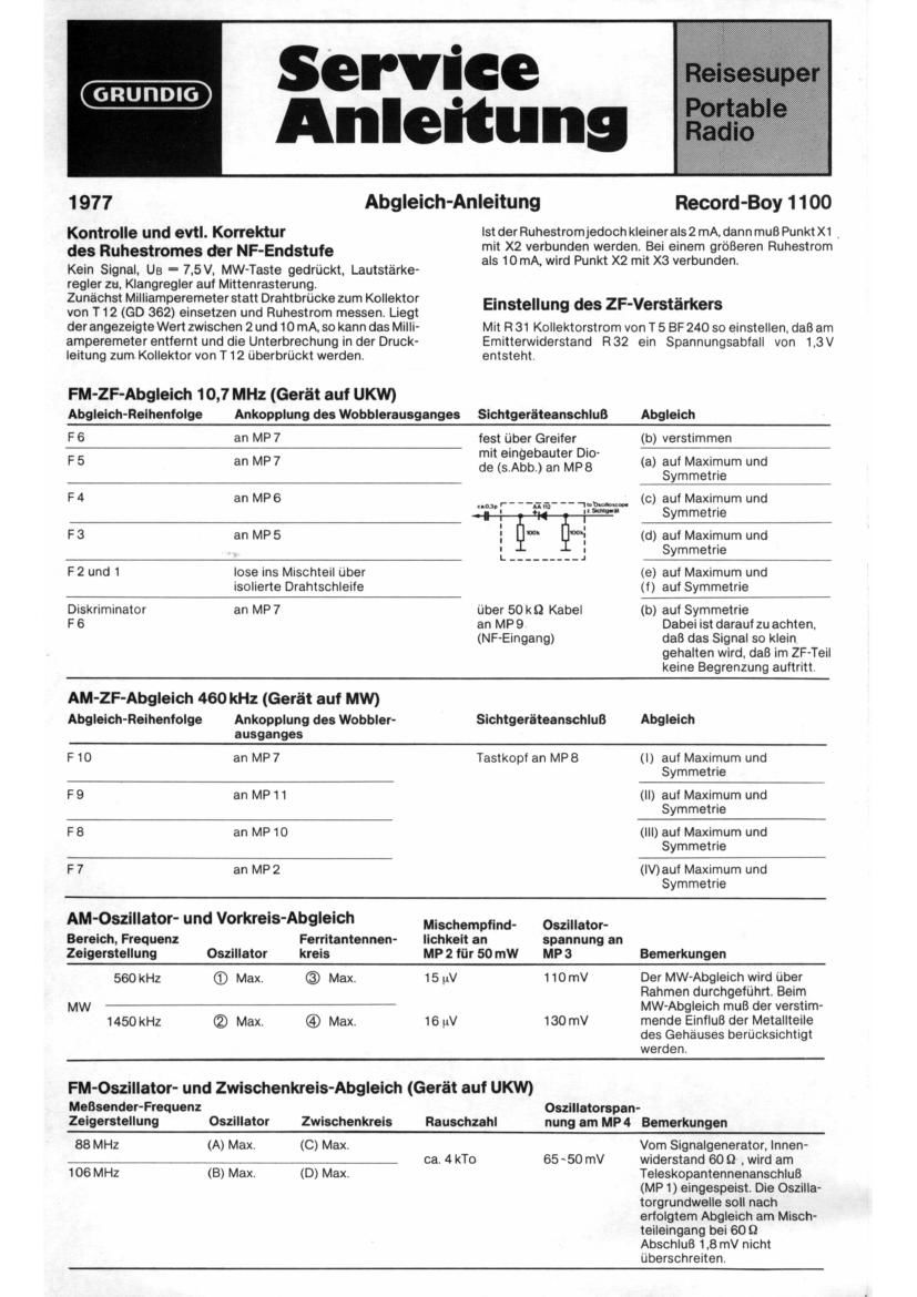 Grundig Record boy 1100 Service Manual