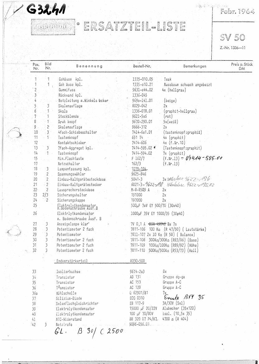 Grundig SV 50 Service Manual 2