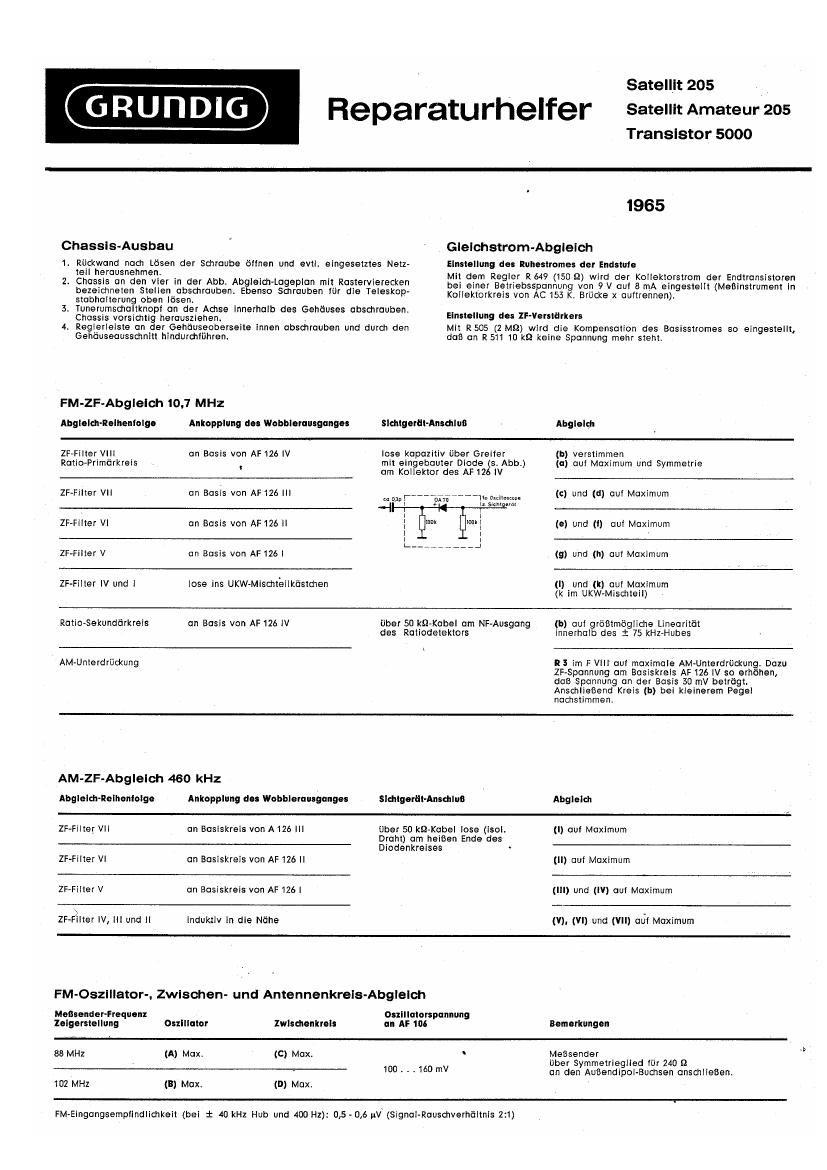 Grundig Satellit 205 Service Manual