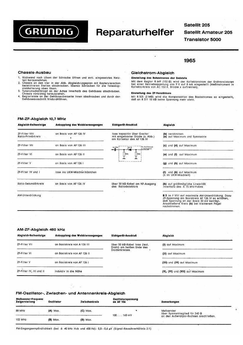 Grundig Satellit 205 Service Manual