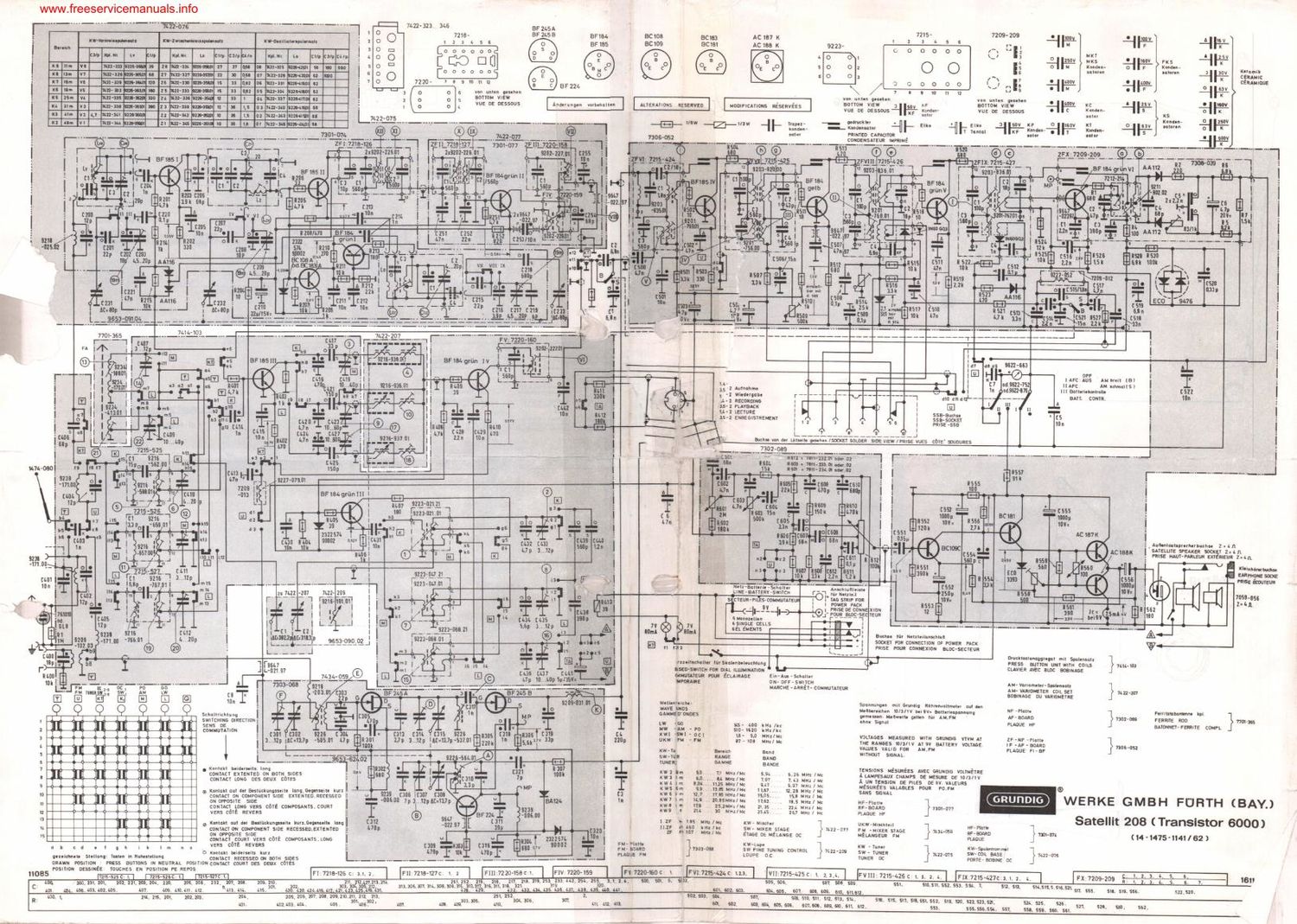 Grundig Satellit 208 Schematic