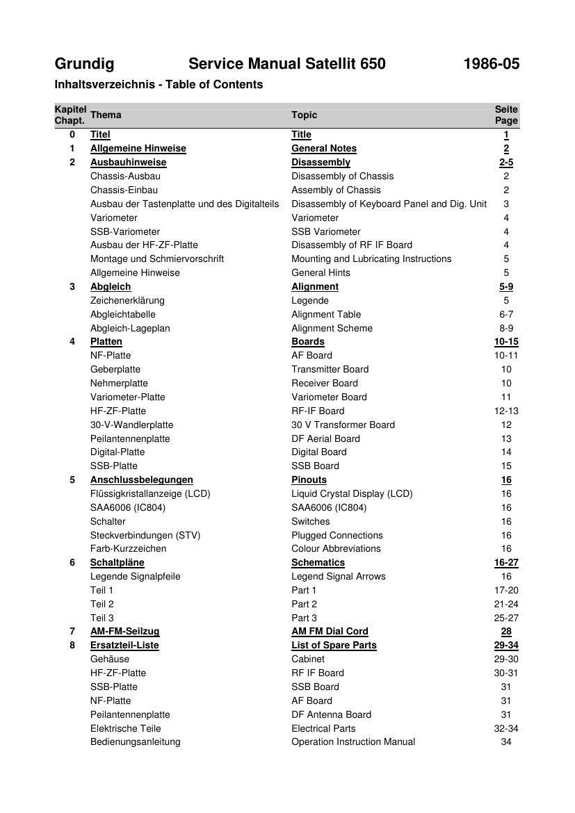 Grundig Satellit 650 Service Manual