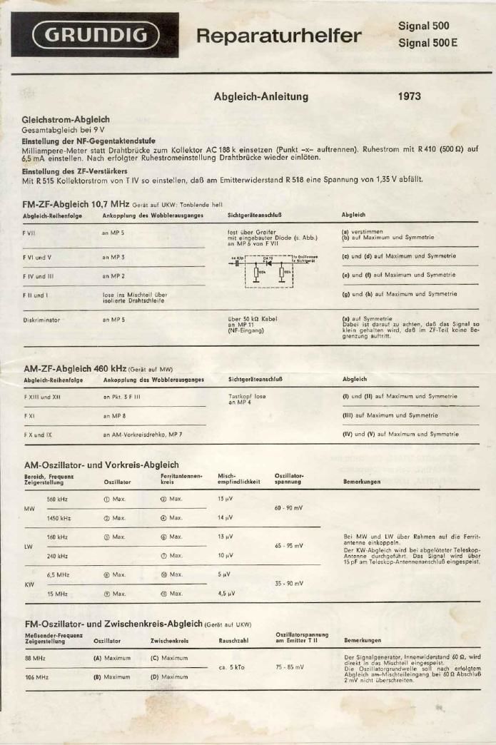 Grundig Signal 500 Service Manual