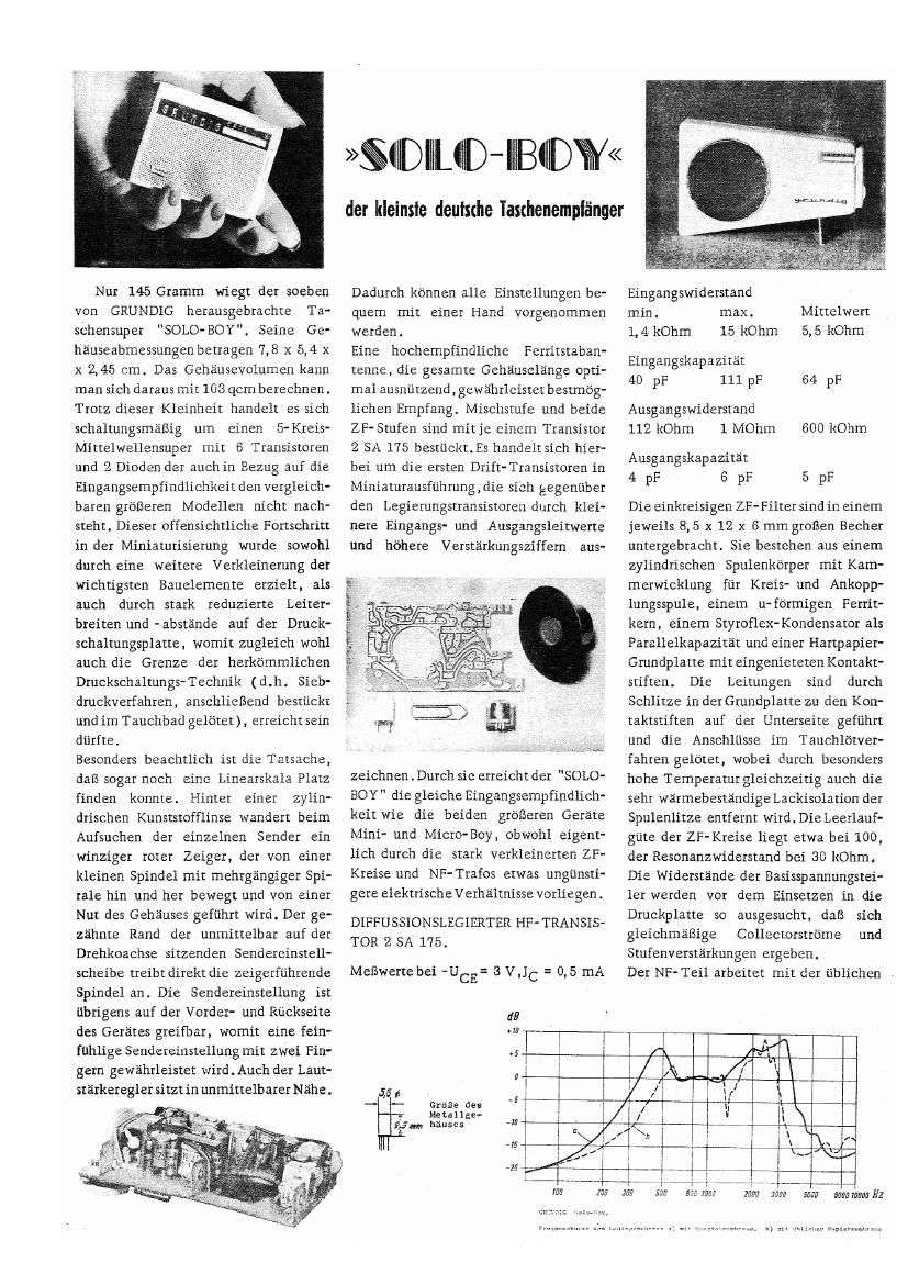 Grundig Solo Boy 201 Service Manual