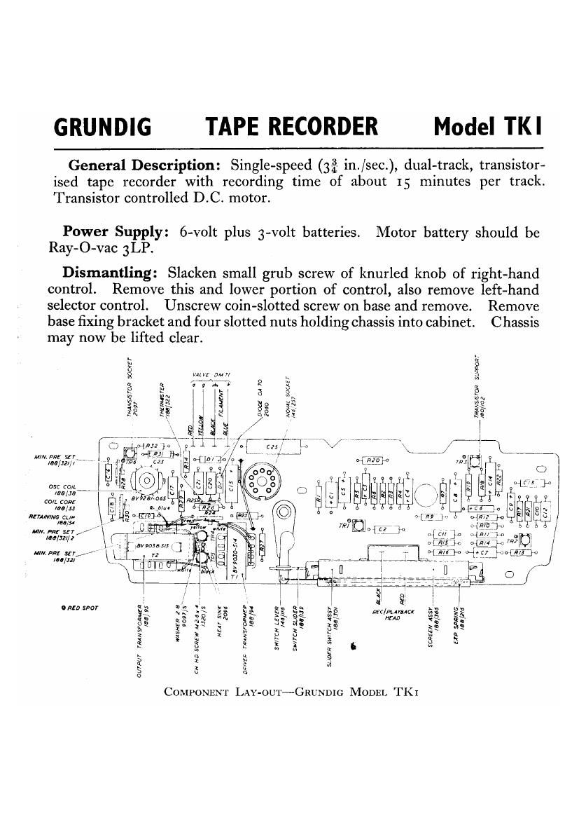 Grundig TK 1 Service Manual