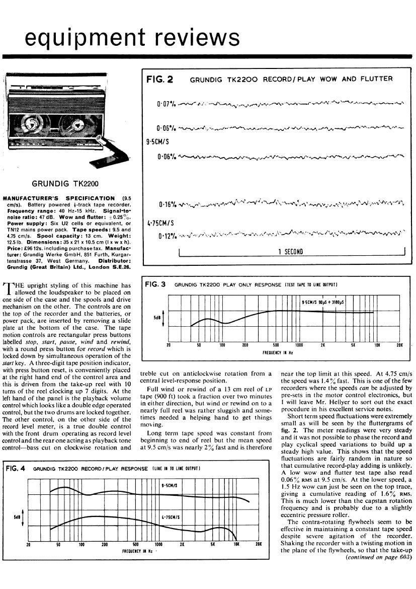 Grundig TK 2200 Schematic
