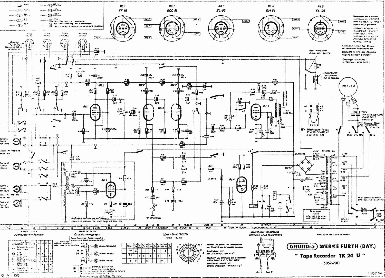 Grundig TK 24 U Schematic