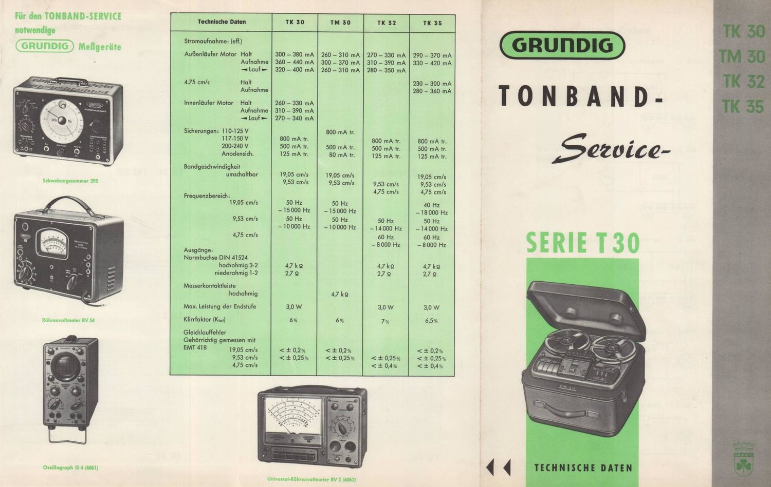 Grundig Service Manual für TK 3200 deutsch Kopie