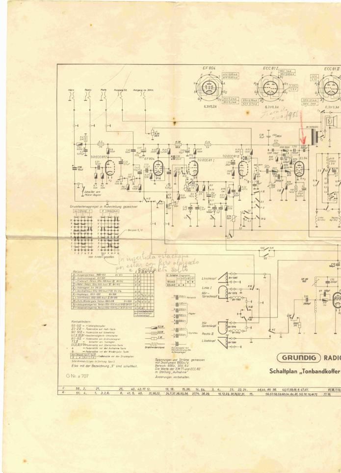 Grundig TK 920 Schematic