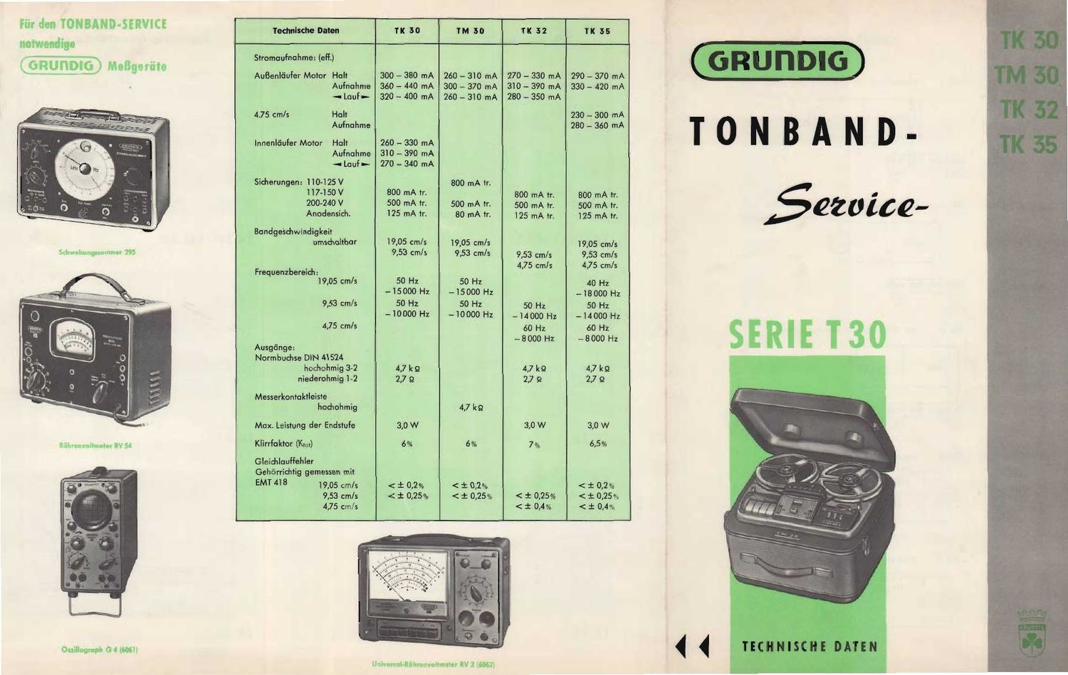 Grundig TM 30 TK 30 32 35 Service Manual