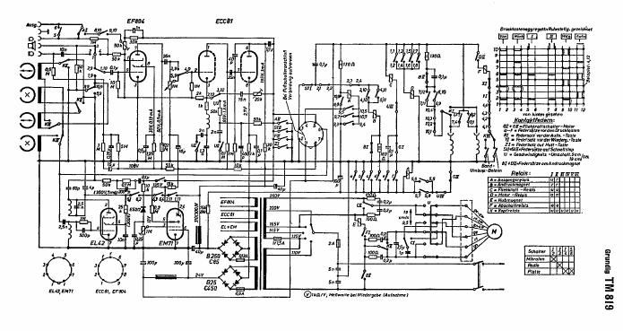 Grundig TM 819 Schematic