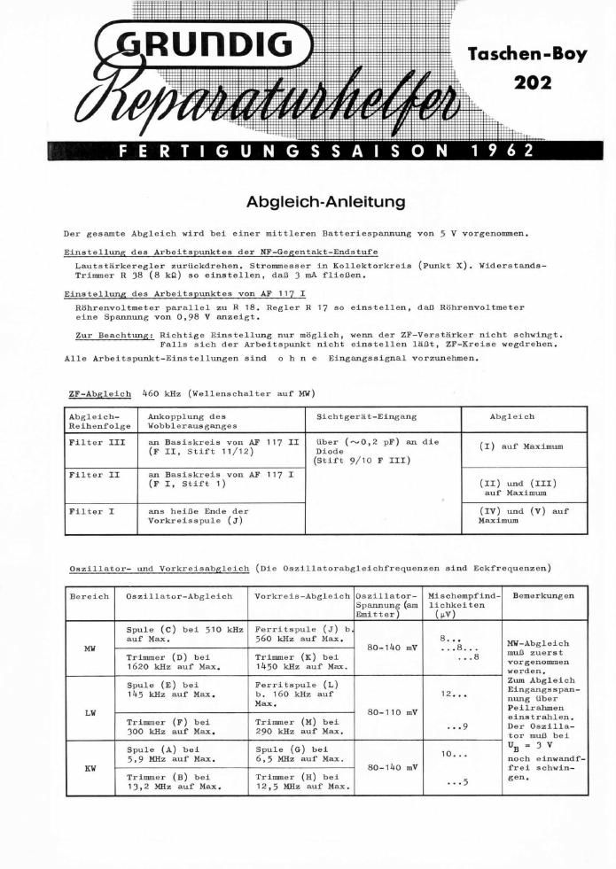 Grundig Taschen Boy 202 Service Manual