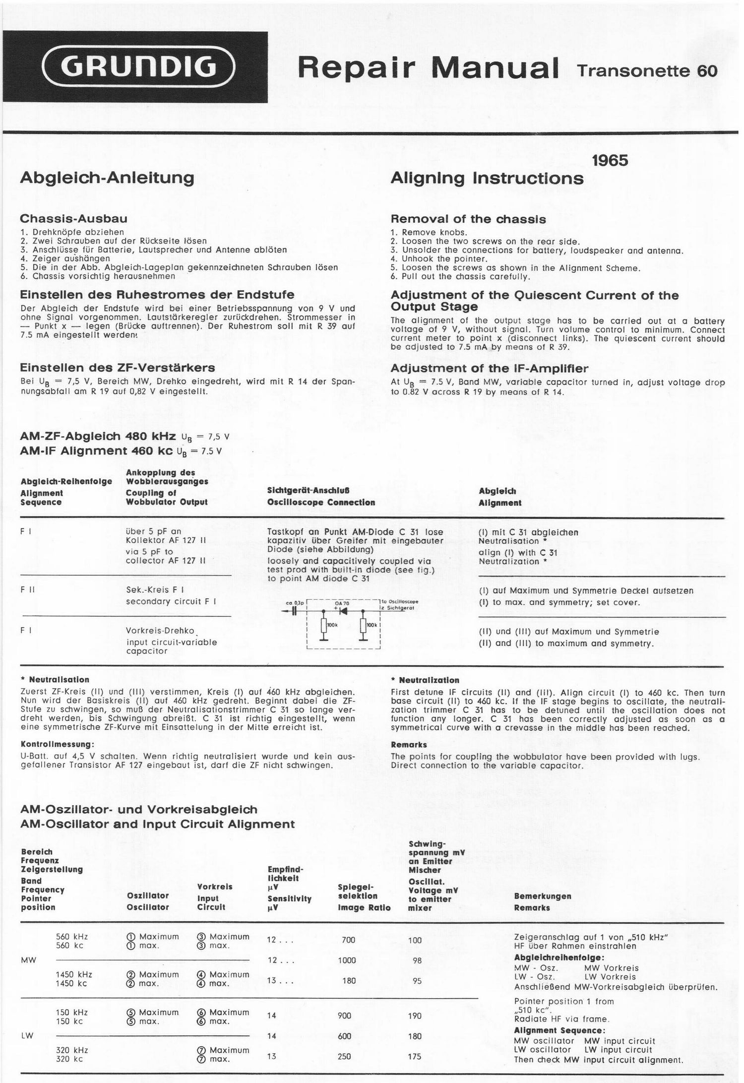 Grundig Transonette 60 Service Manual