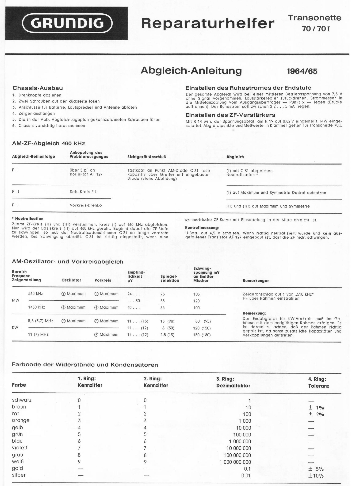 Grundig Transonette 70 Service Manual