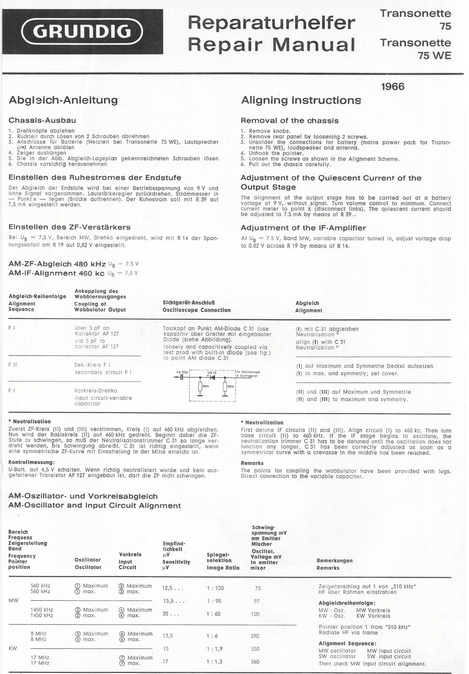 Grundig Transonette 75 Service Manual