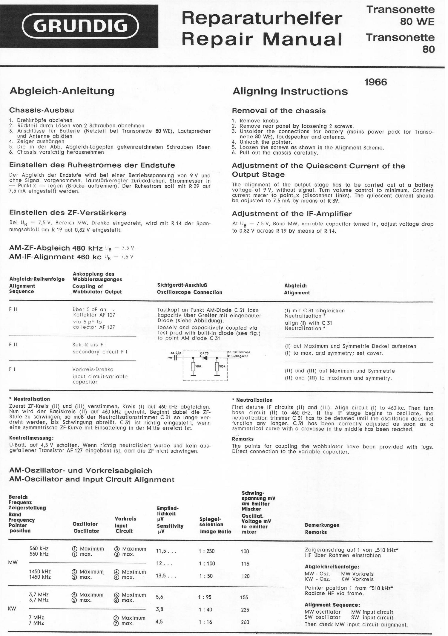 Grundig Transonette 80 Service Manual