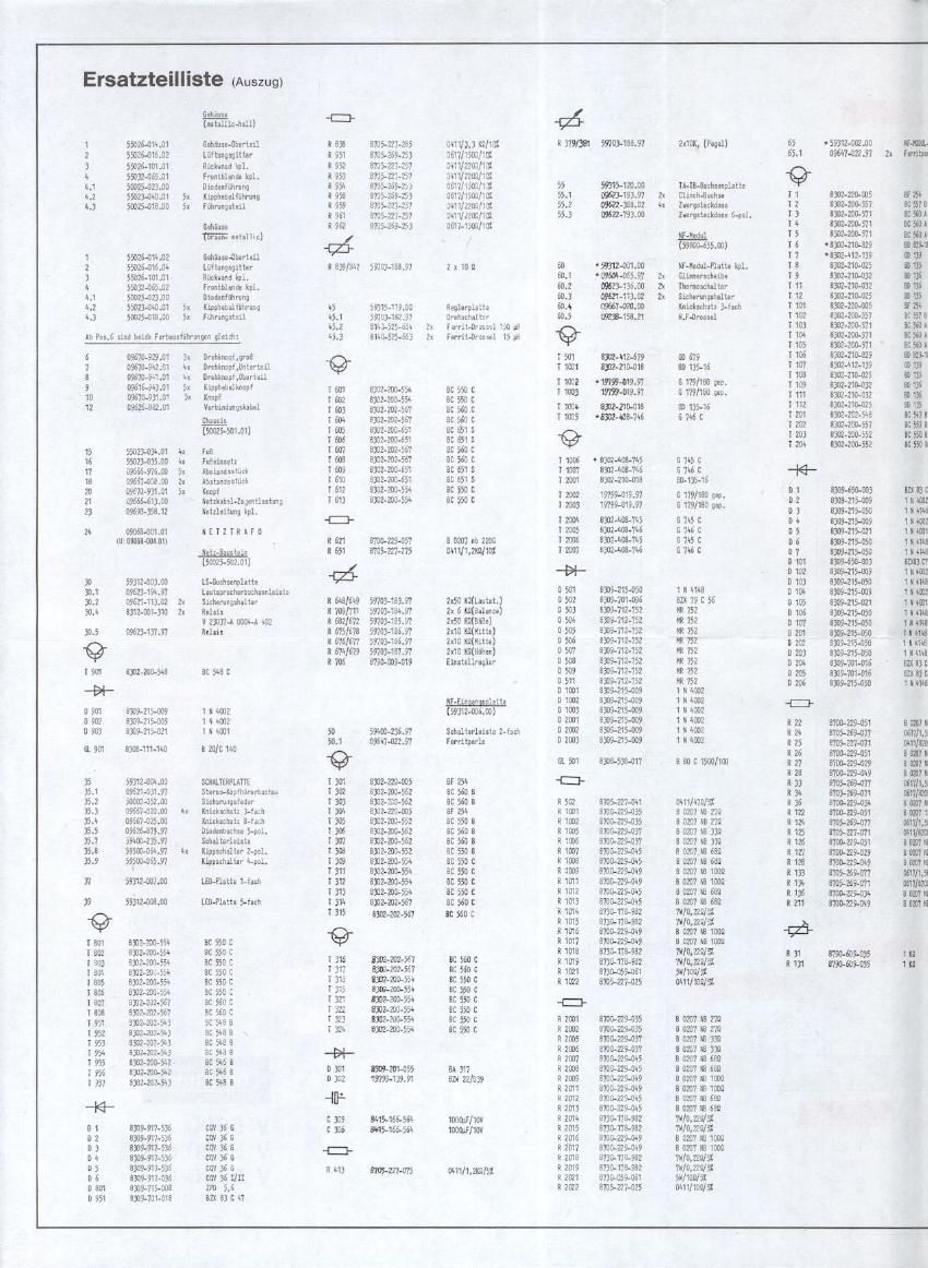 Grundig V 5000 Schematic