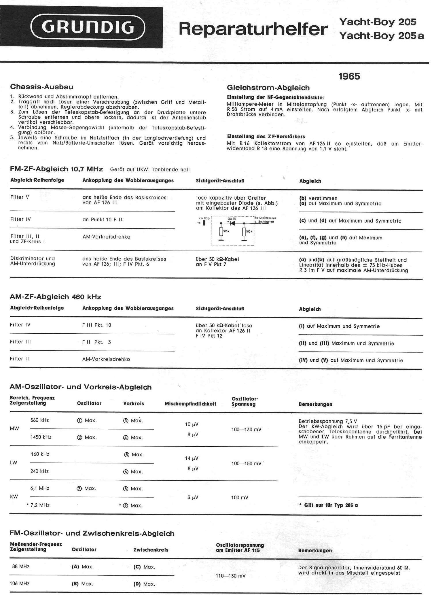 Grundig Yacht Boy 205 205 A Service Manual