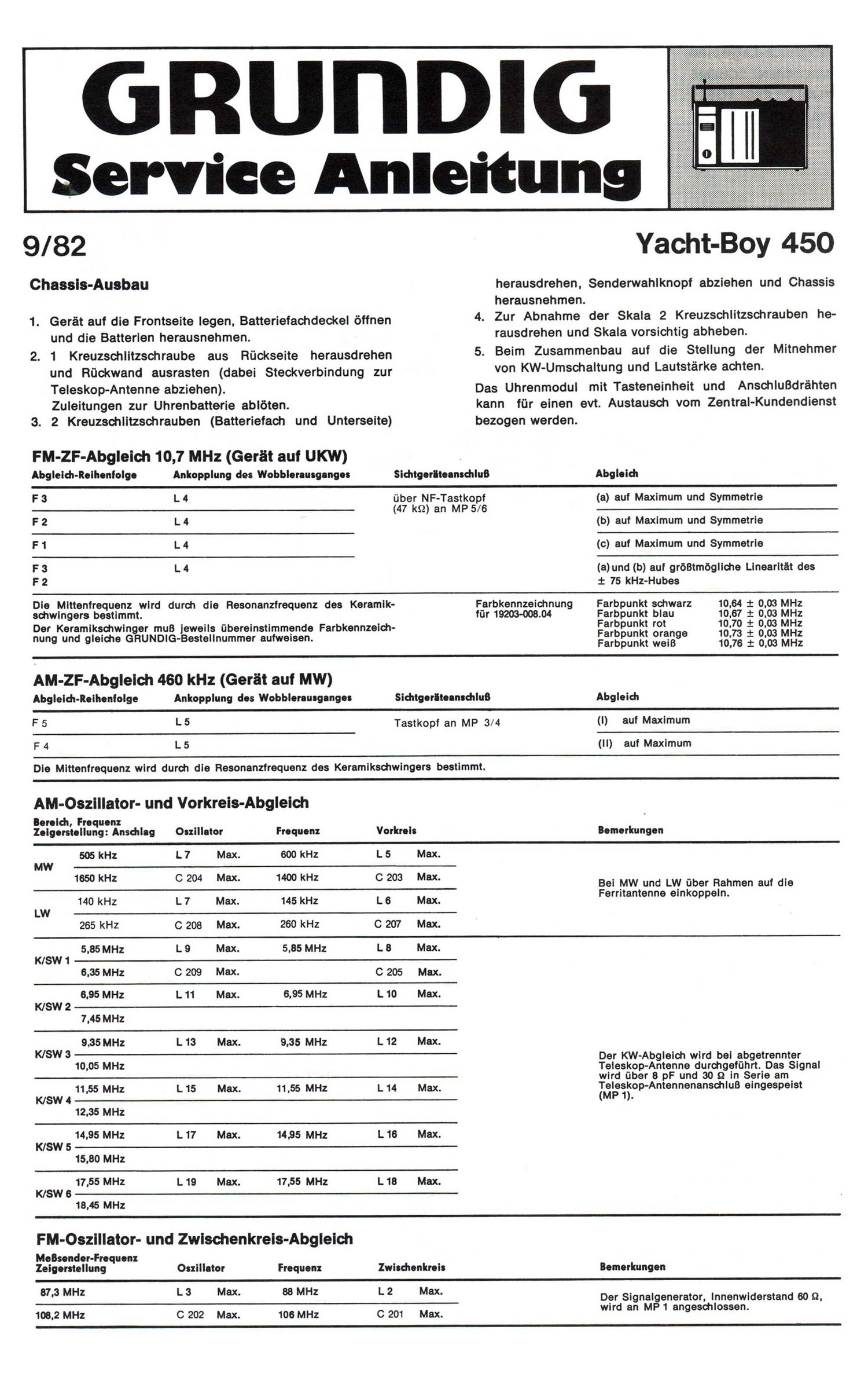 Grundig Yacht Boy 450 Service Manual