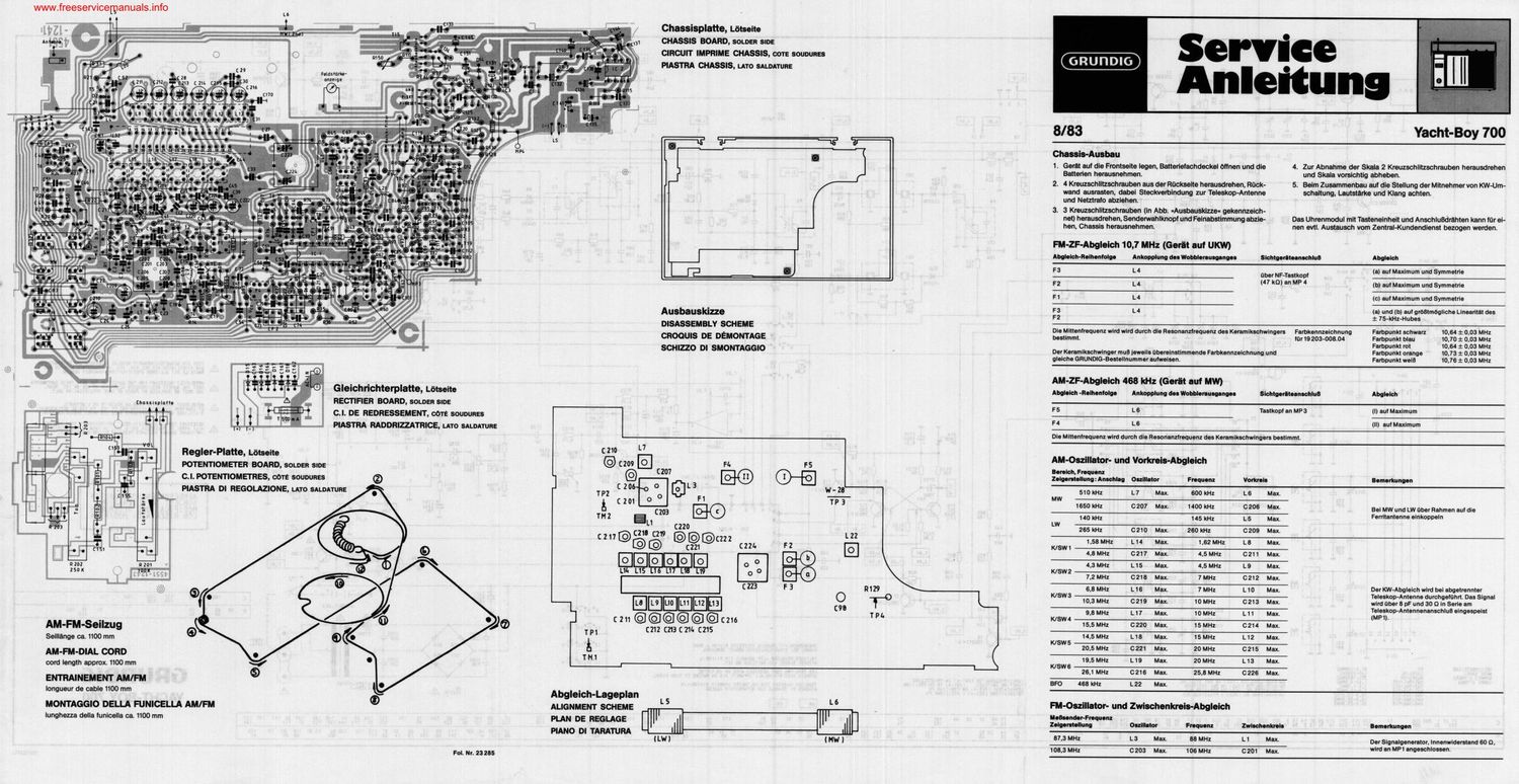 Grundig Yacht Boy 700 Service Manual