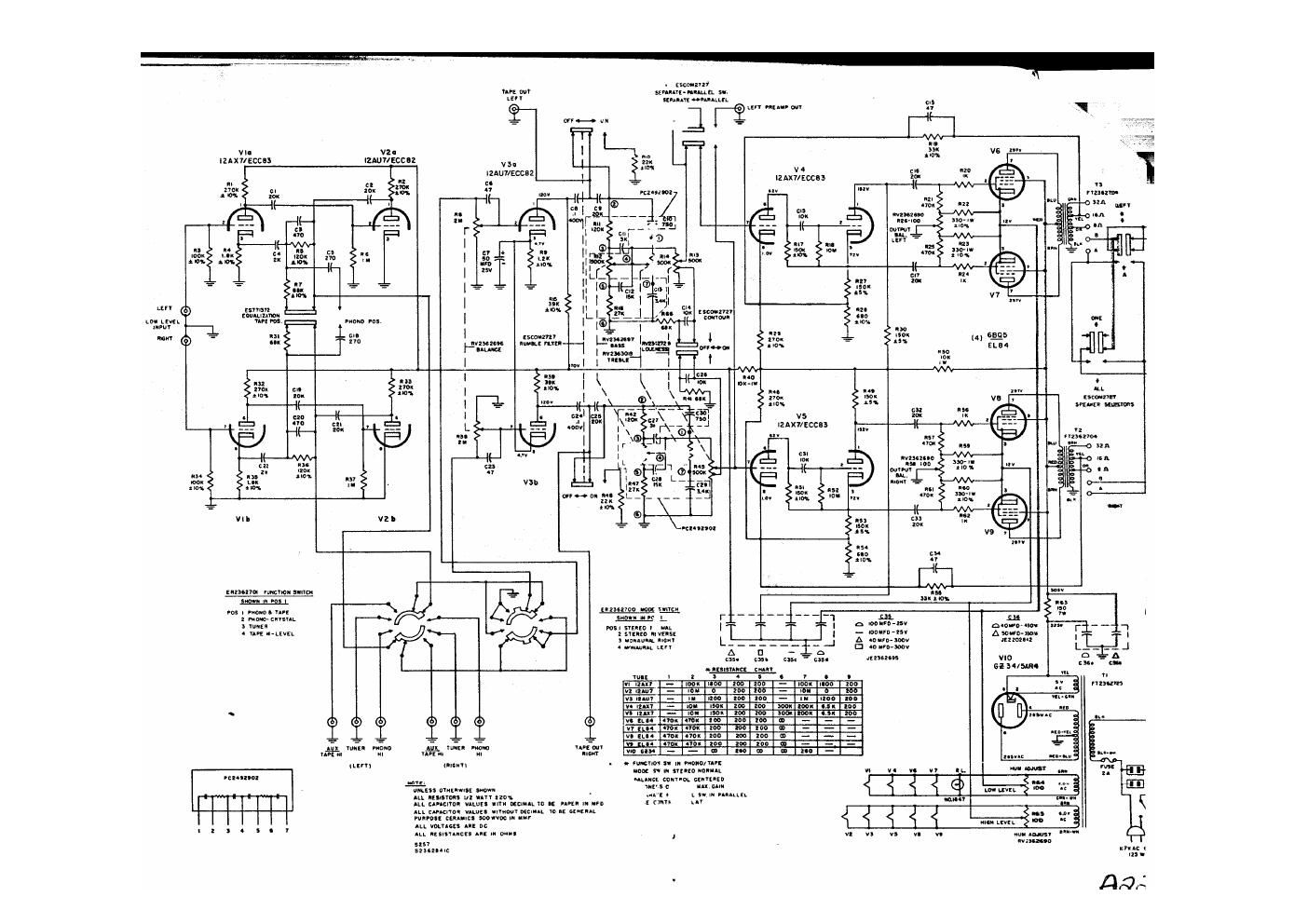 Harman Kardon A 224 Schematic