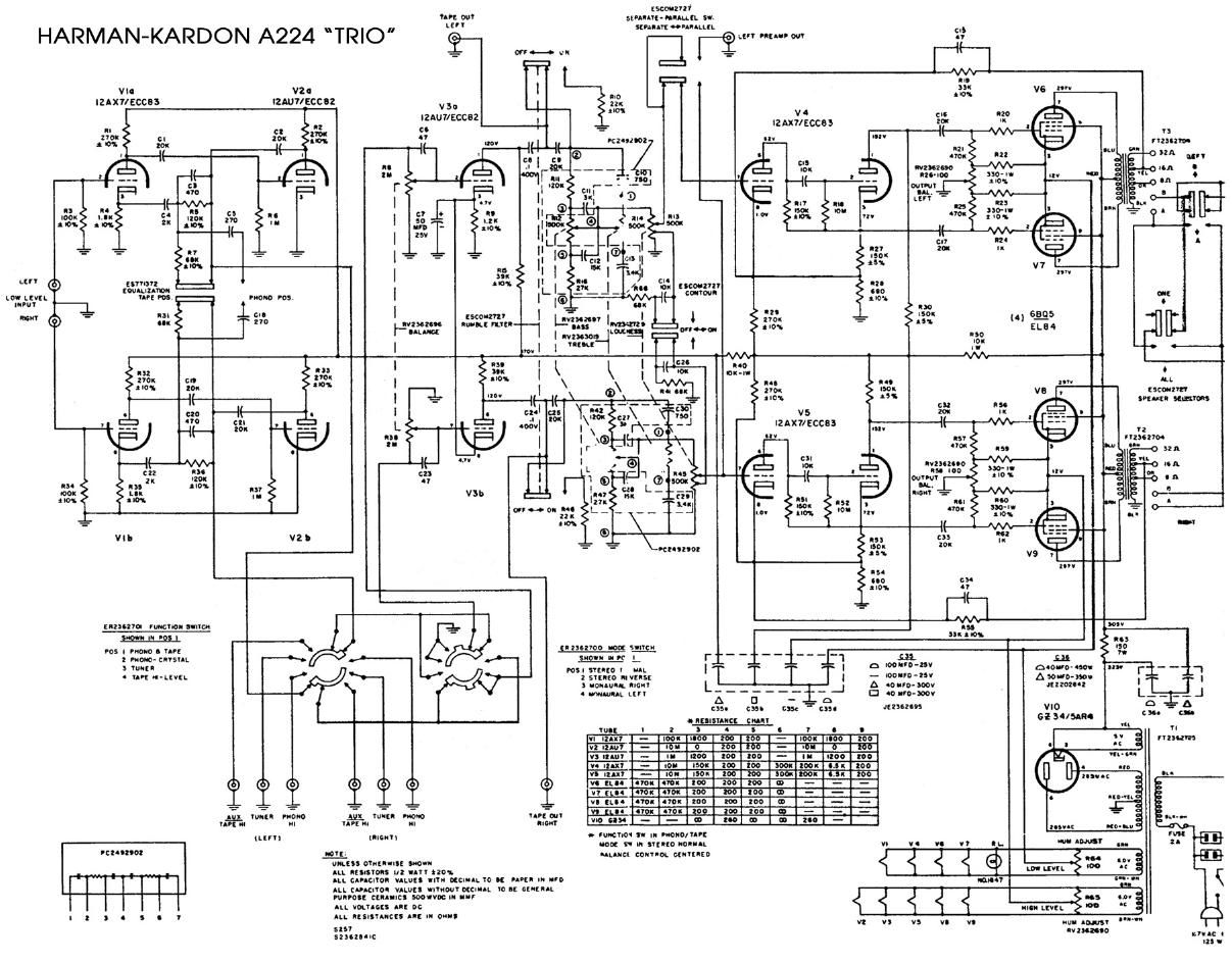 harman kardon 224 trio schematic