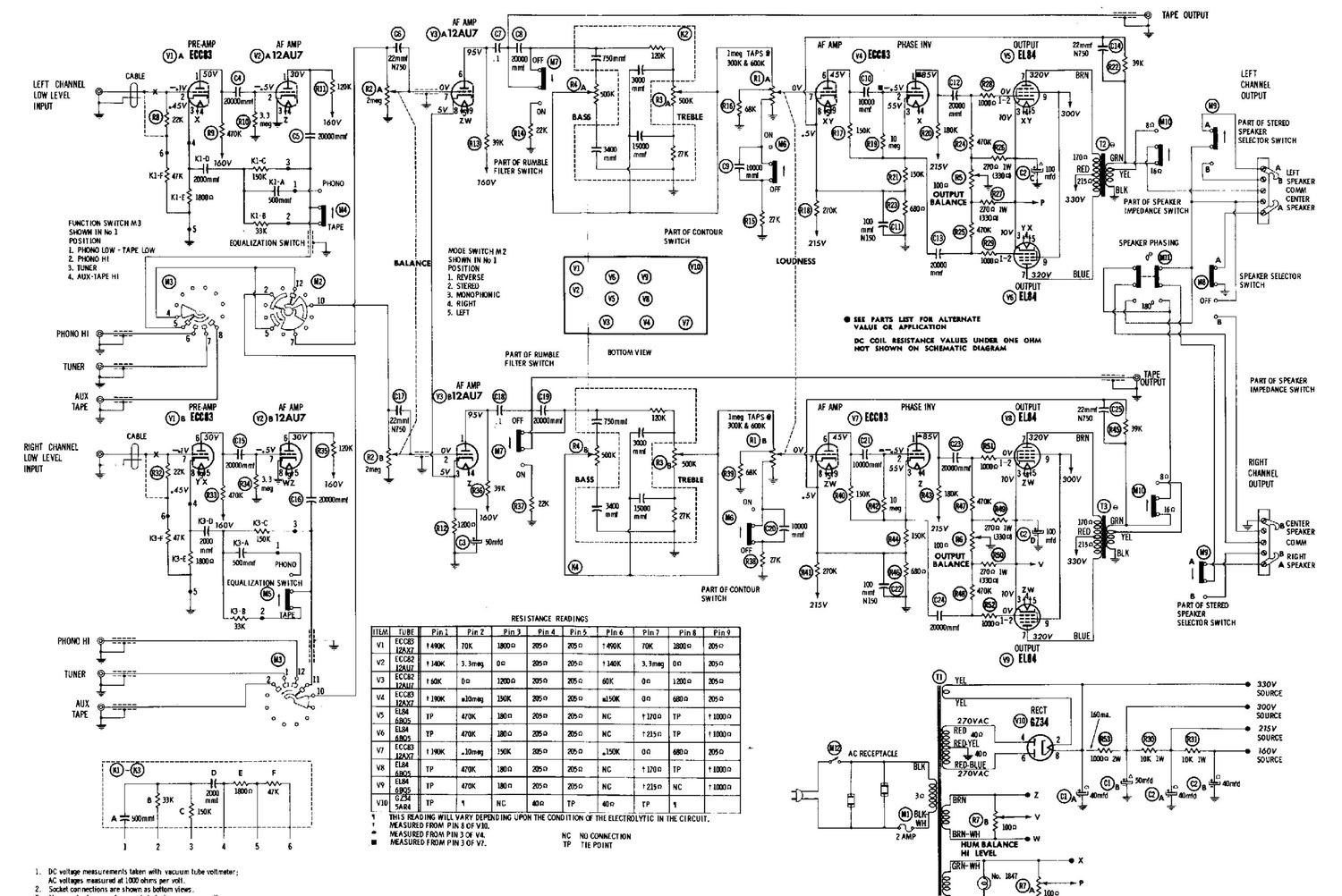 harman kardon a 230 schematic