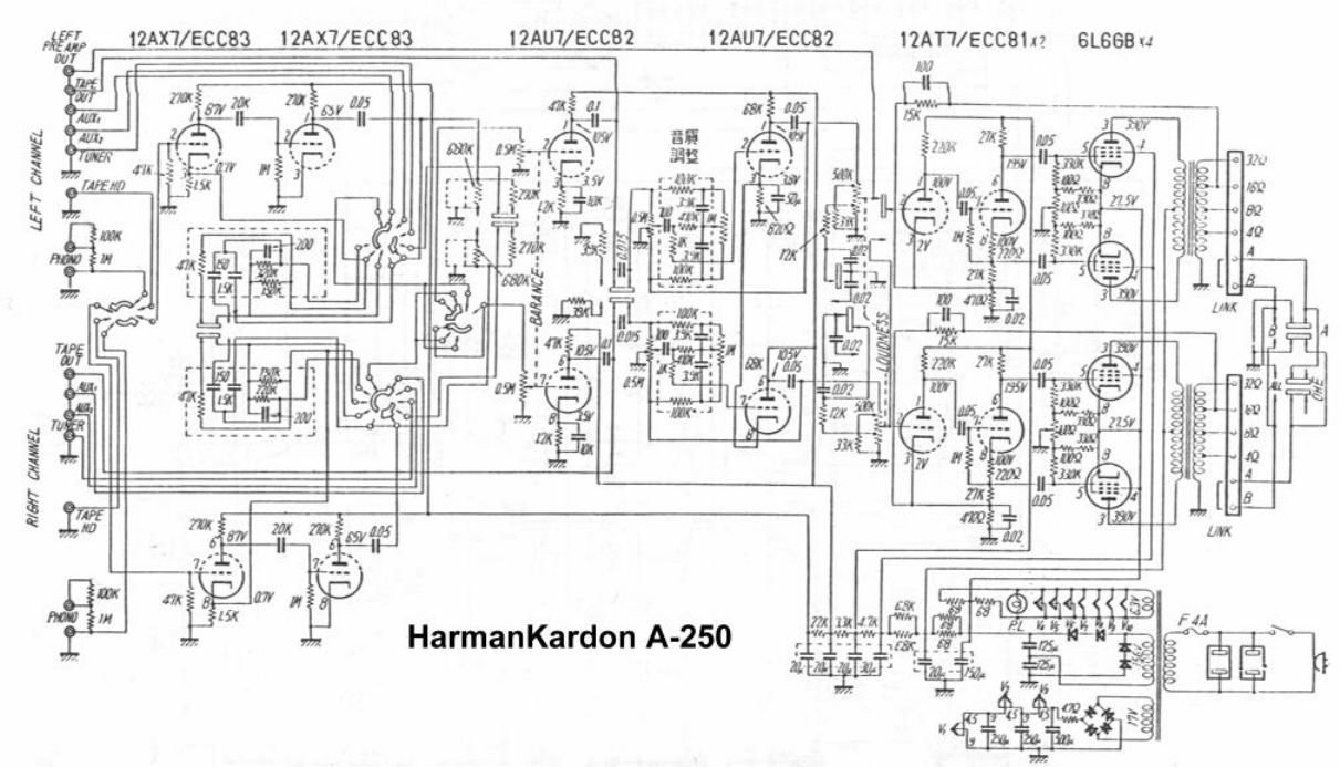 harman kardon a 250 schematic