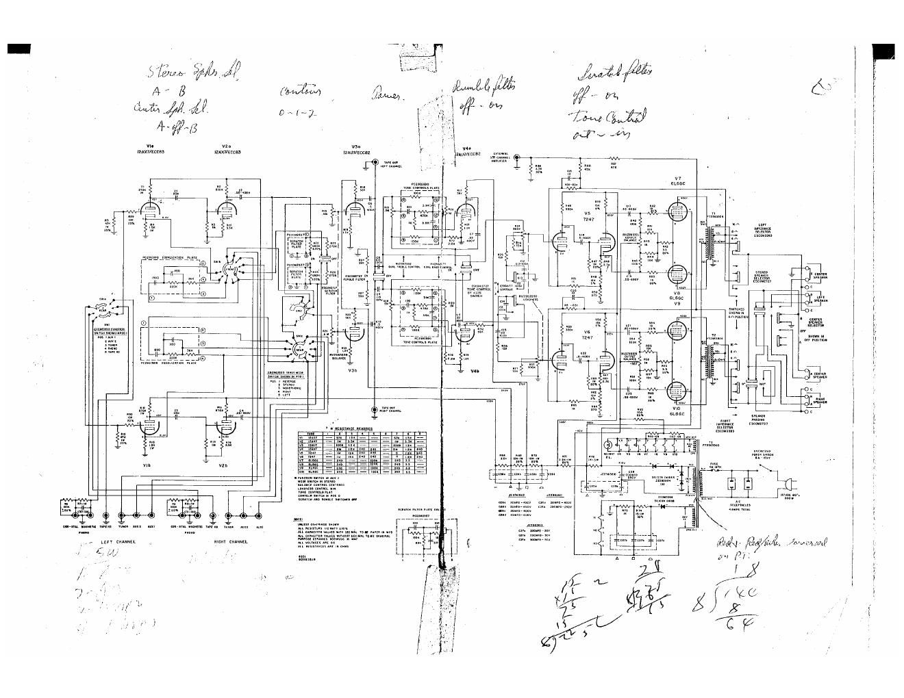 harman kardon a 260 schematic