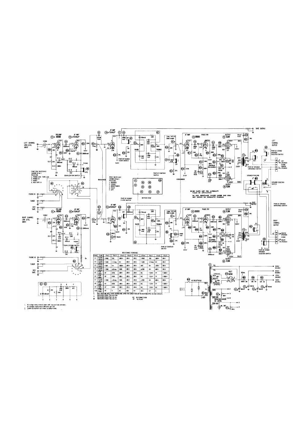 harman kardon a 320 schematic