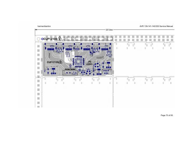 Harman Kardon AVR 141 Service Manual