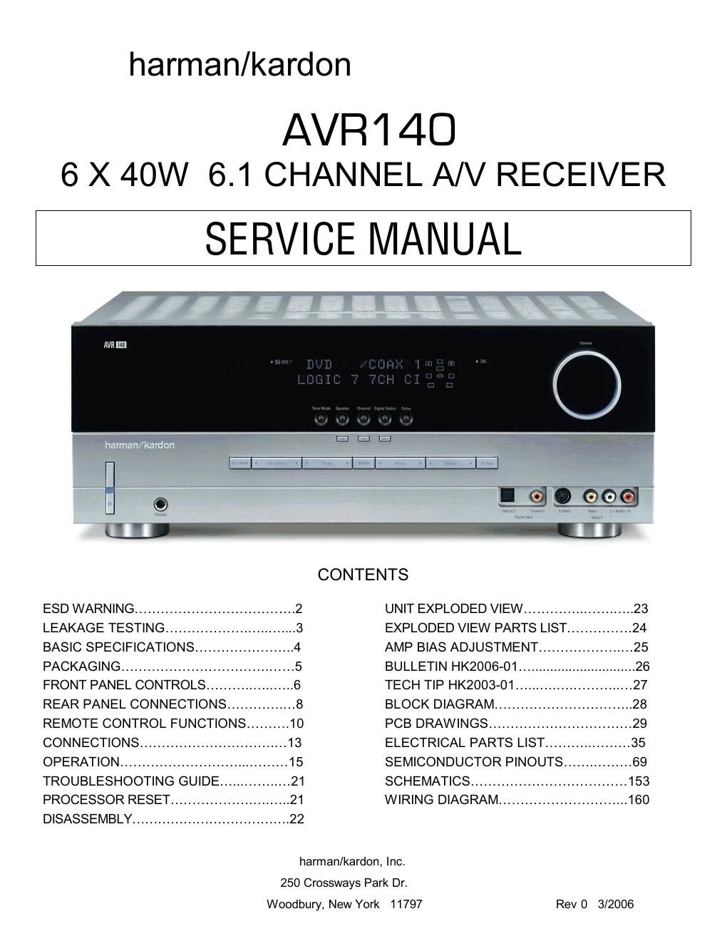 harman kardon avr 140