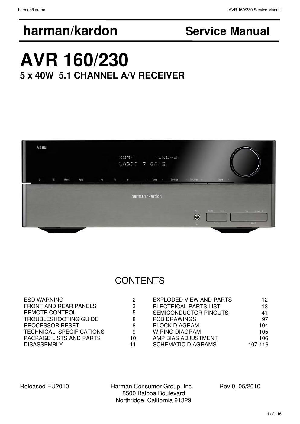 harman kardon avr 160 230