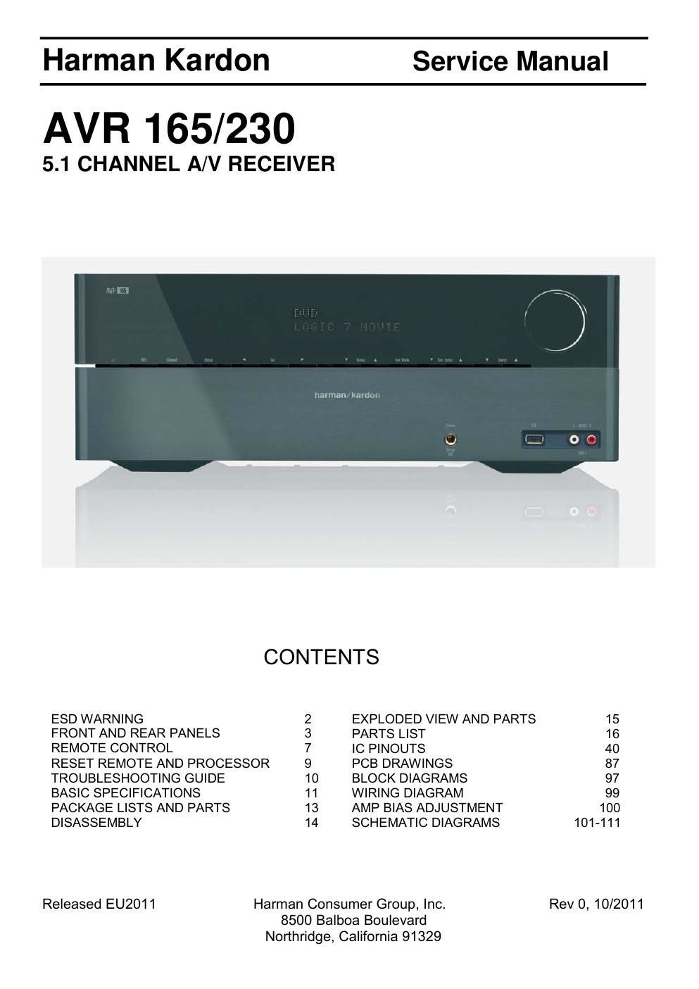 harman kardon avr 165 230