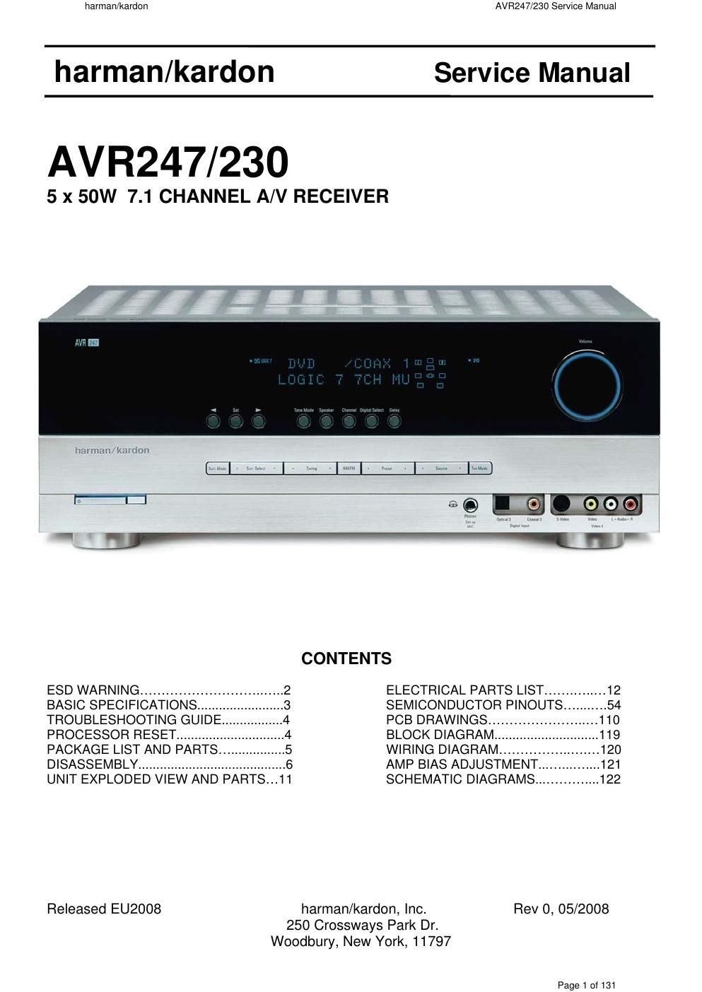 harman kardon avr 247 230