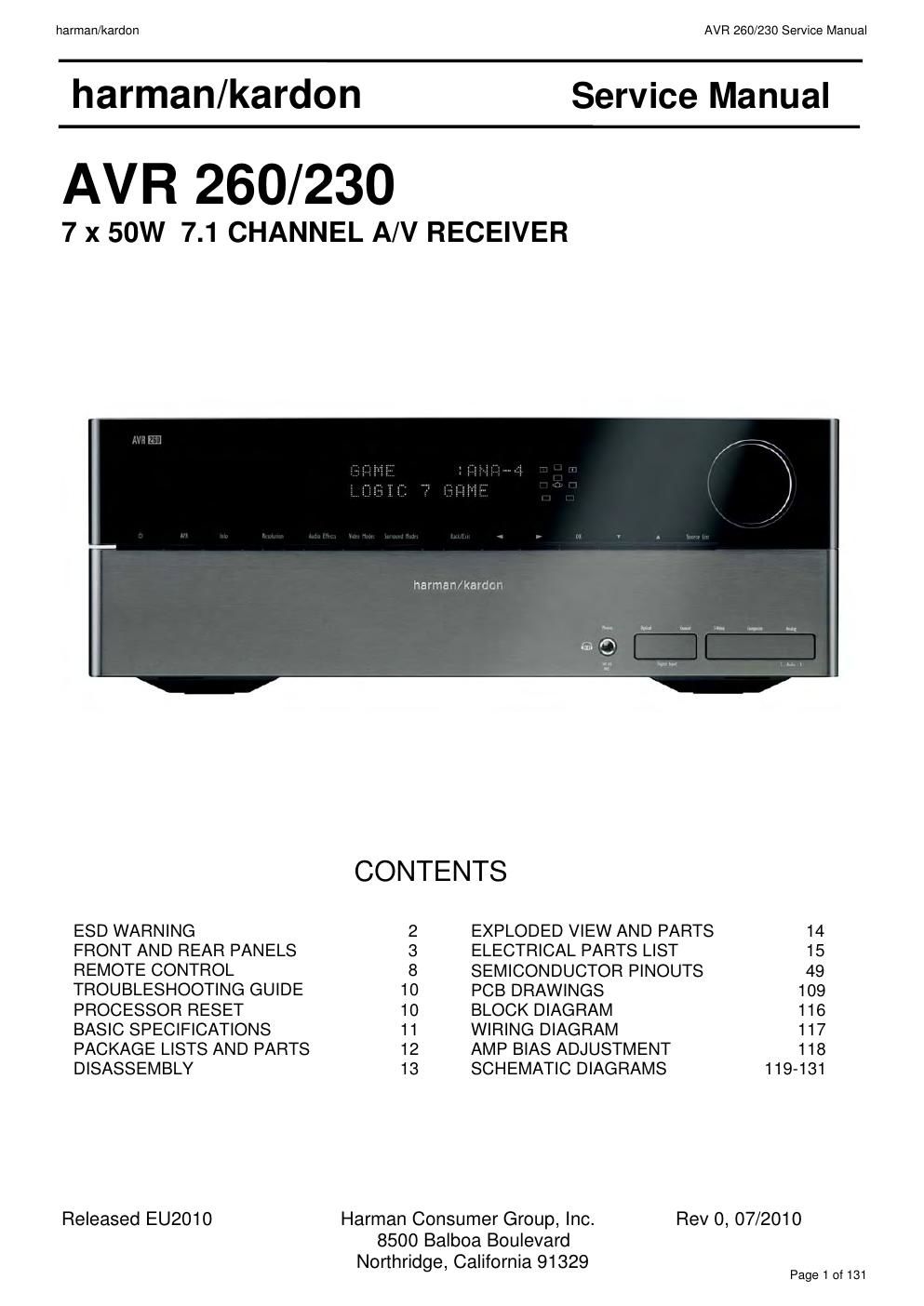 harman kardon avr 260 230