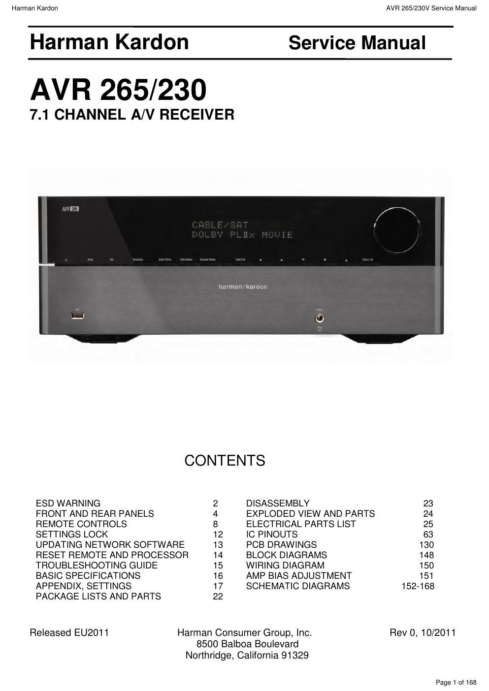 harman kardon avr 265 230