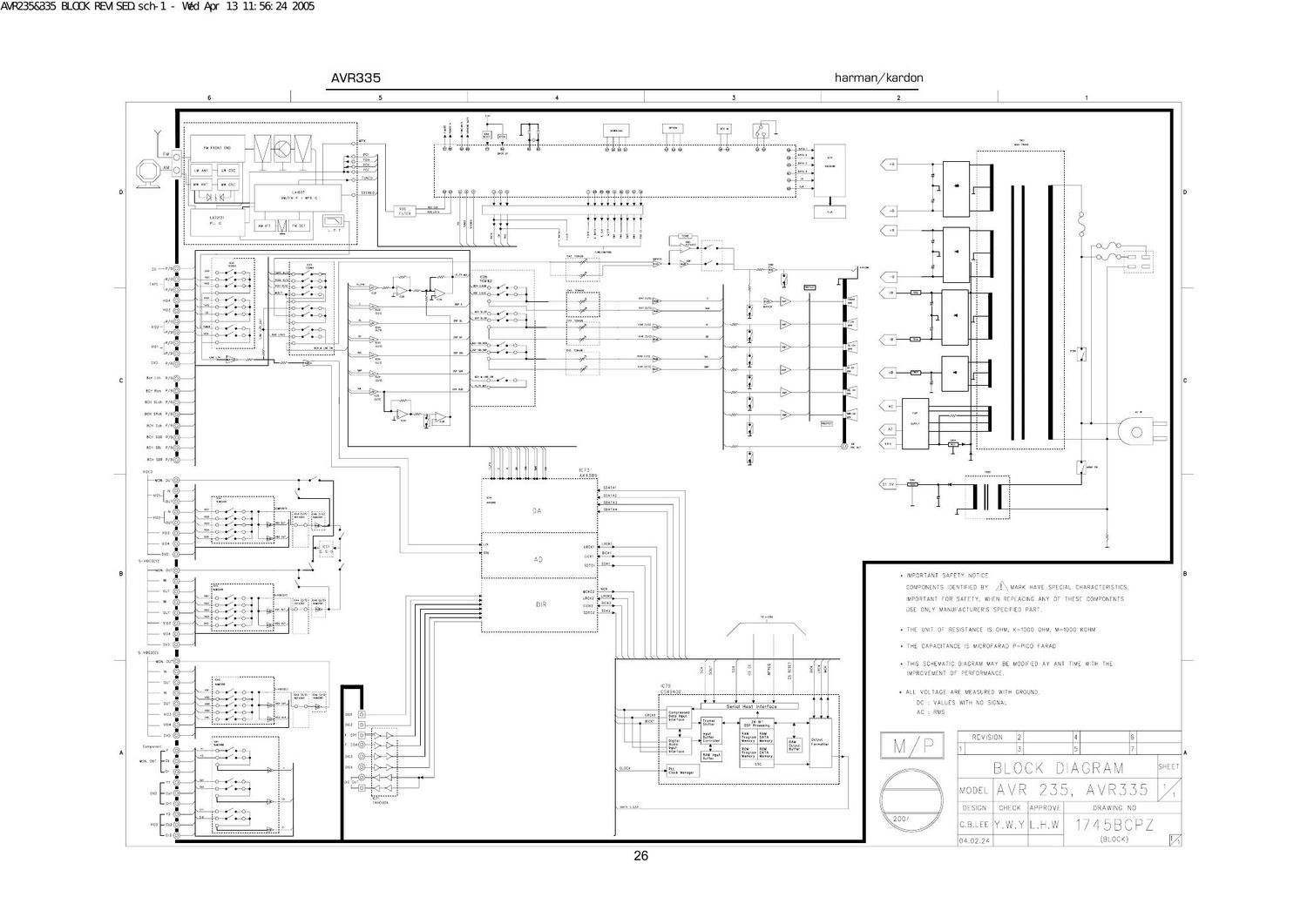 harman kardon avr 335 schematic