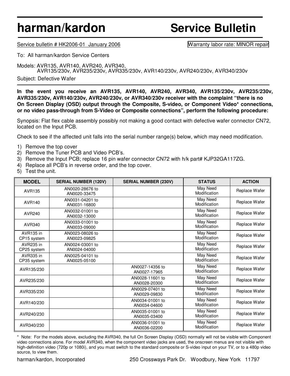 harman kardon avr 340 service manual 1