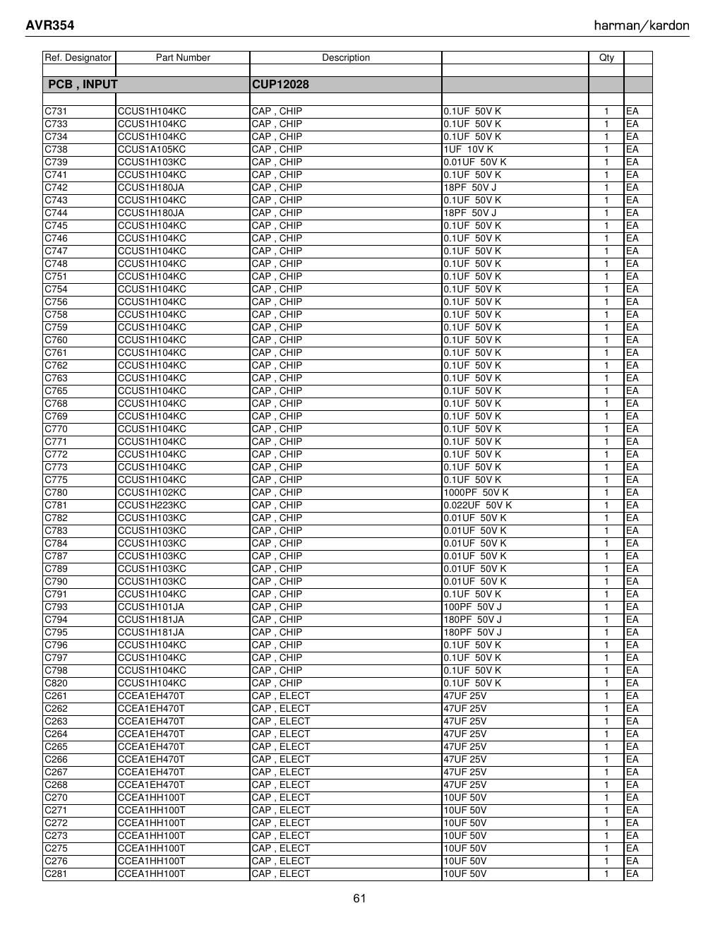 harman kardon avr 354 part 2