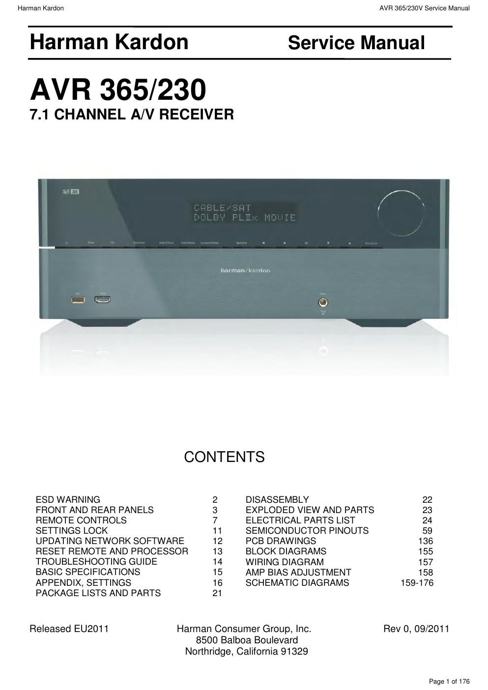 harman kardon avr 365 230