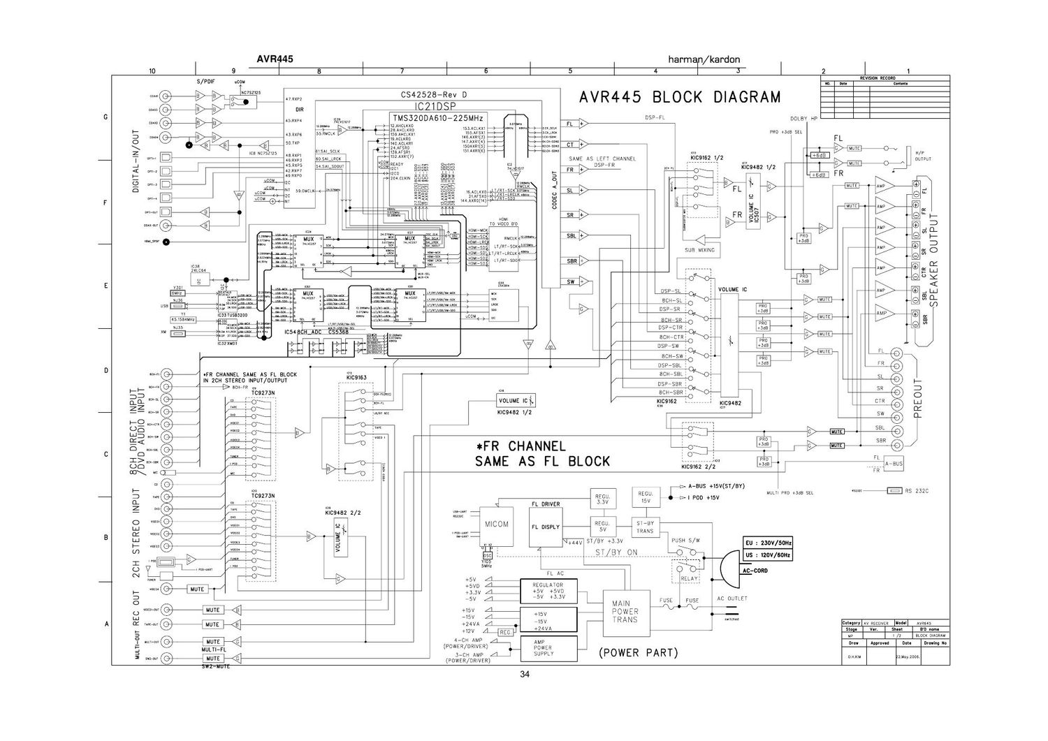 harman kardon avr 445 schematic