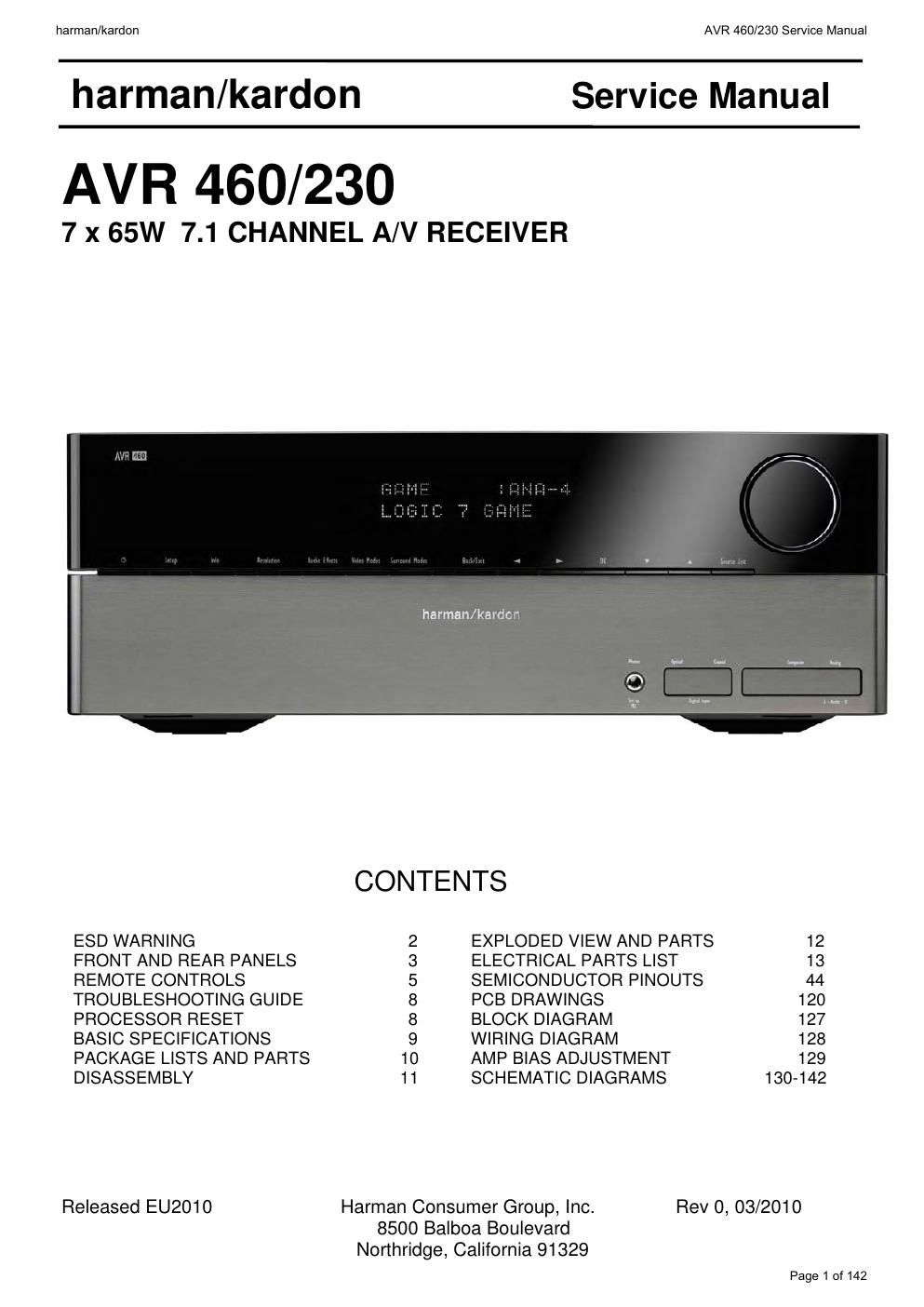 harman kardon avr 460 230