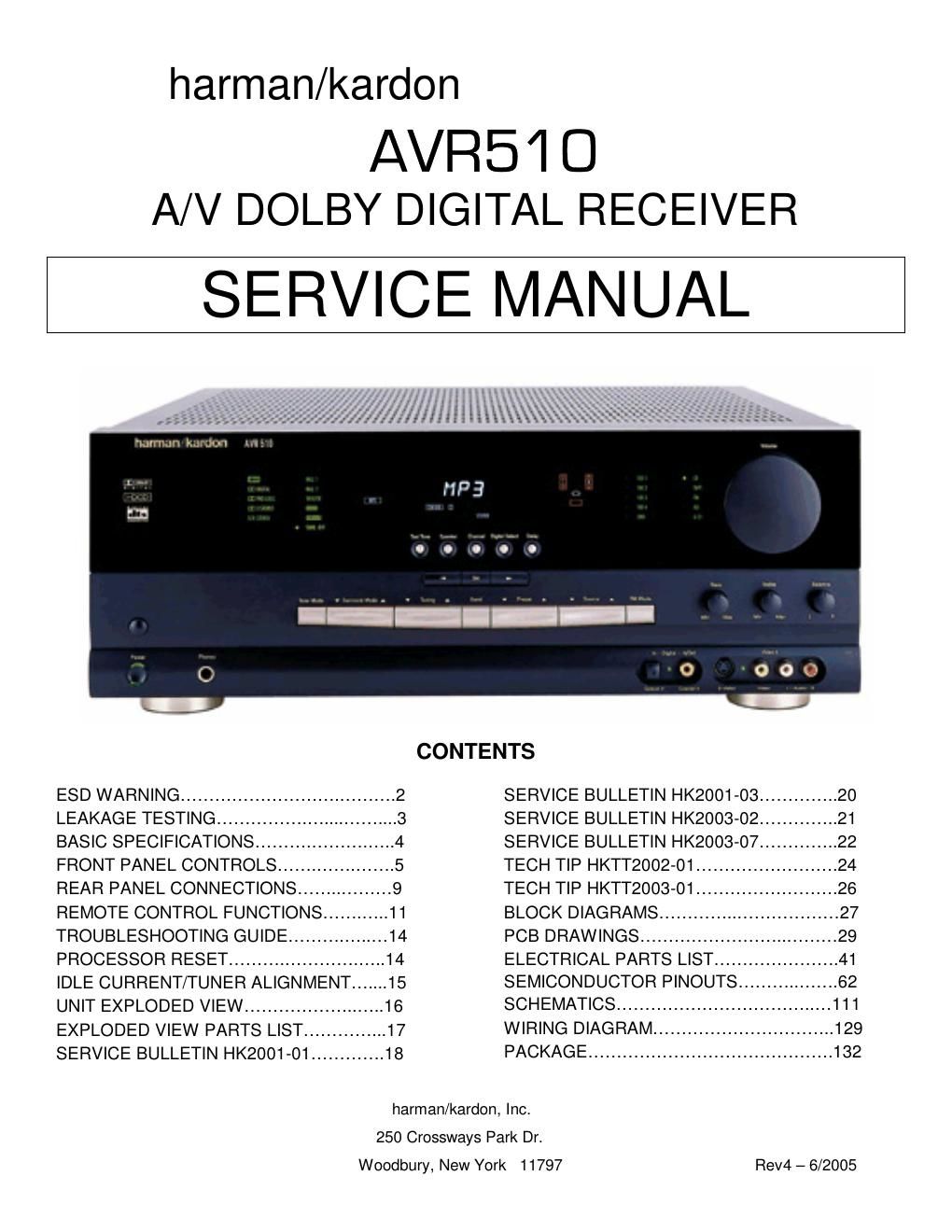 harman kardon avr 510