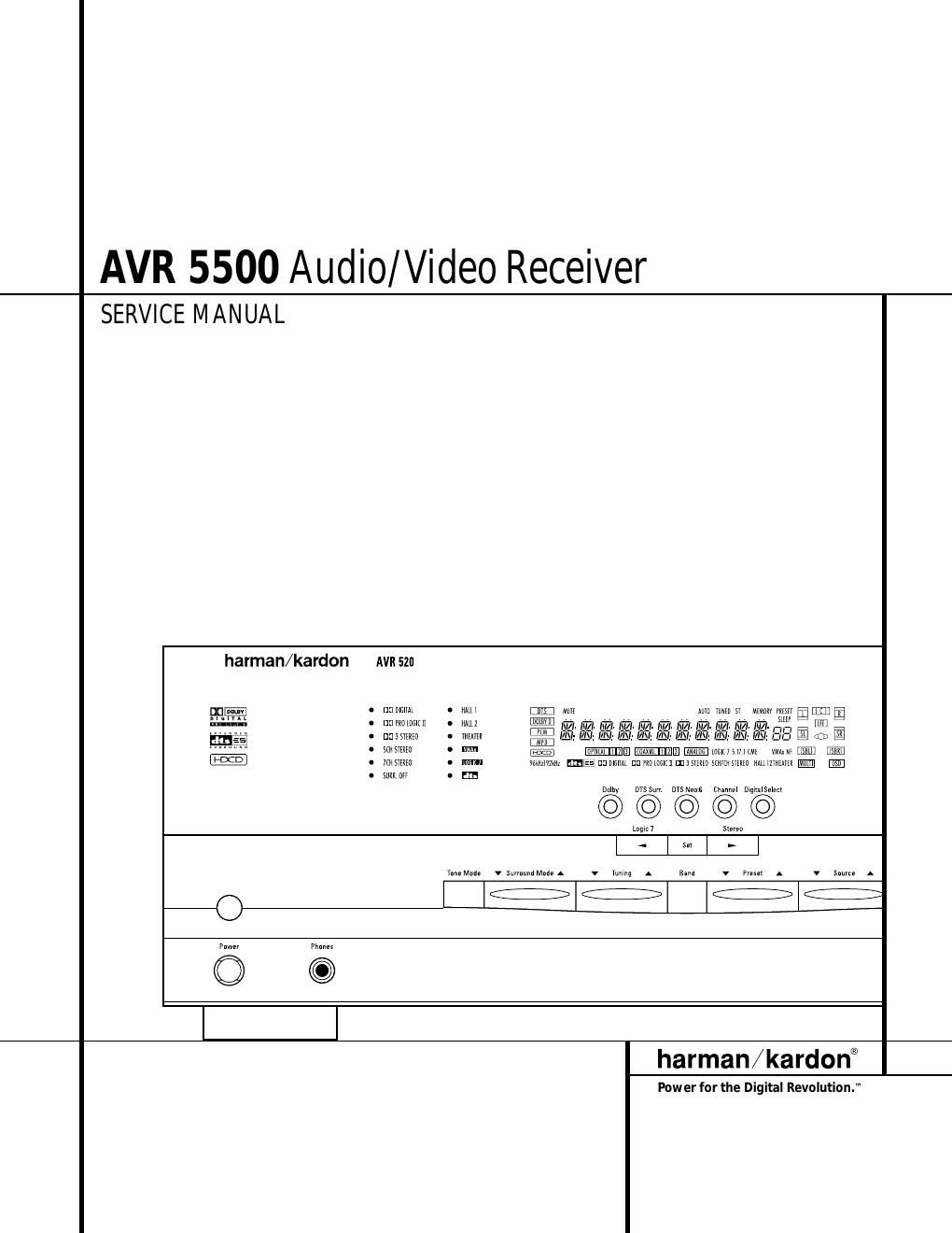 harman kardon avr 5500 rds service manual