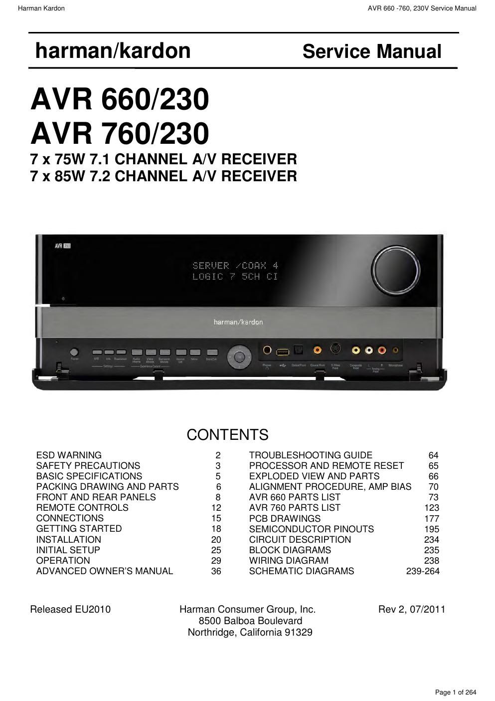 harman kardon avr 660 230 760 230 service manual