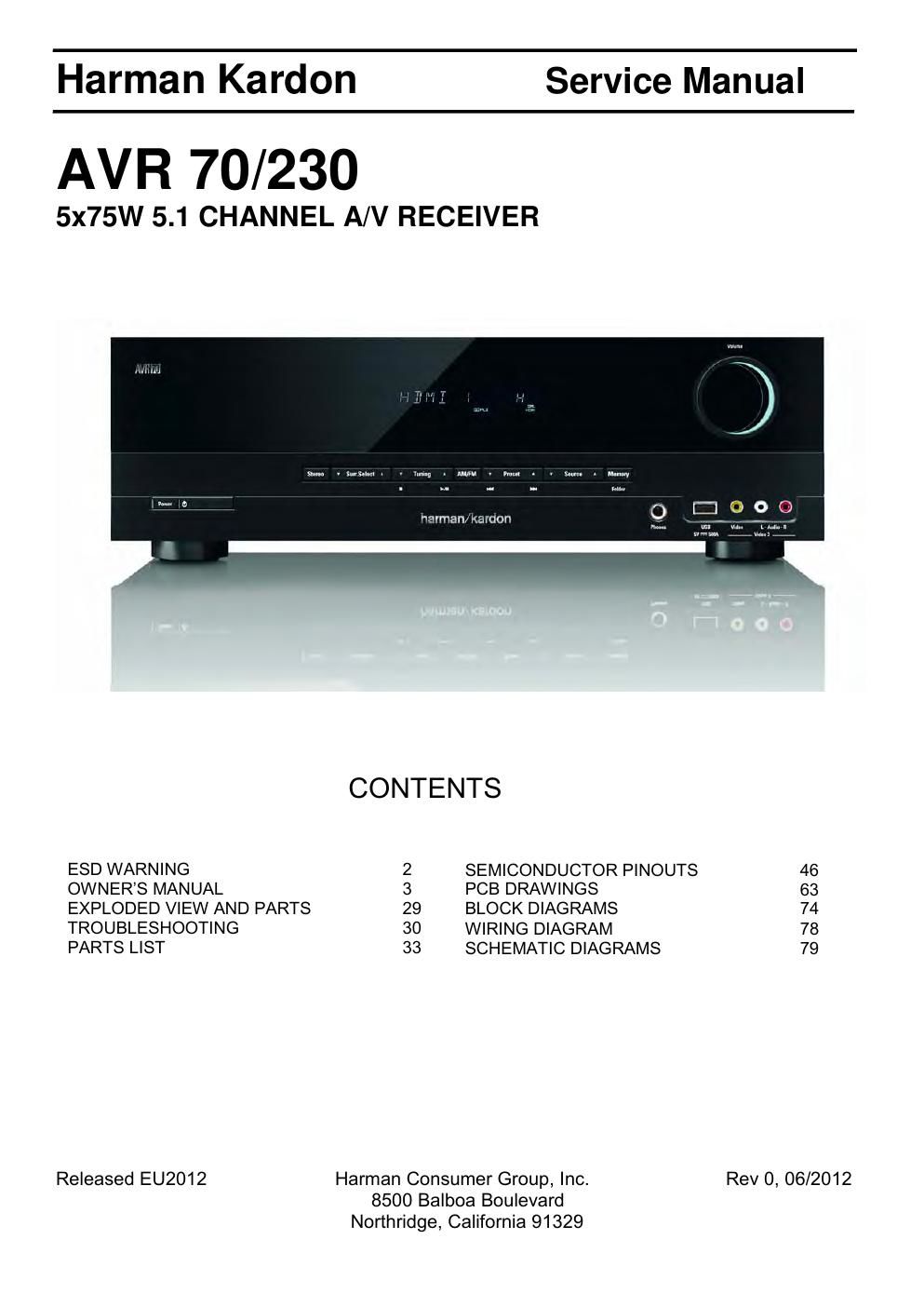 harman kardon avr 70 230